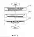 Fig. 05 - Redistributing incomplete segments for processing tasks in distributed computing