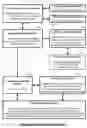 Fig. 01 - Deterministic sharing of data among concurrent tasks using pre-defined deterministic conflict resolution policies