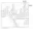 Fig. 01 - Language for task-based parallel programming
