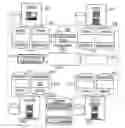 Fig. 01 - System and method for facilitating the exchange of information among applications
