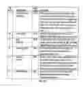 Fig. 20 - System and method for facilitating the exchange of information among applications