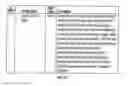 Fig. 28 - System and method for facilitating the exchange of information among applications