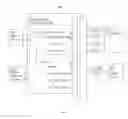 Fig. 05 - Configuration registry systems and methods