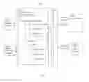 Fig. 09 - Configuration registry systems and methods
