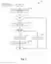 Fig. 06 - Auto reconciliation