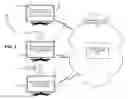 Fig. 02 - Intelligent offer generation