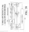 Fig. 22 - Physical presence digital authentication system