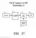 Fig. 41 - Physical presence digital authentication system