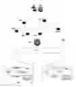 Fig. 01 - Apparatus and method for managing media content