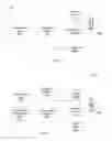 Fig. 02 - Methods and apparatus for distributing user-generated advertisements in a video content distribution network