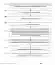 Fig. 06 - Rule-based selection of content