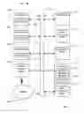 Fig. 07 - Rule-based selection of content