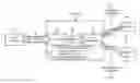 Fig. 01 - Graphics handling for electronic program guide graphics in an RVU system