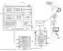 Fig. 01 - Multi-service store