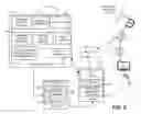 Fig. 03 - Multi-service store