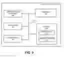 Fig. 04 - Multi-service store
