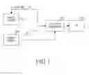 Fig. 02 - Method and apparatus for informing occurrence of event of communication terminal in digital TV