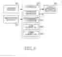 Fig. 04 - Method and apparatus for informing occurrence of event of communication terminal in digital TV