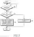 Fig. 06 - Method and apparatus for informing occurrence of event of communication terminal in digital TV