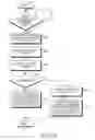 Fig. 07 - Method and apparatus for informing occurrence of event of communication terminal in digital TV