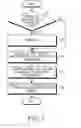 Fig. 08 - Method and apparatus for informing occurrence of event of communication terminal in digital TV
