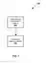 Fig. 09 - Systems and methods for prioritization of data for intelligent discard in a communication network
