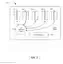 Fig. 04 - System architecture and method for composing and directing participant experiences