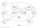 Fig. 05 - System architecture and method for composing and directing participant experiences