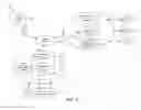 Fig. 06 - System architecture and method for composing and directing participant experiences