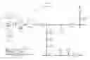Fig. 04 - Methods of adaptive cancelling and secondary communications channels for extended capability HFC cable systems