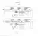 Fig. 19 - Methods of adaptive cancelling and secondary communications channels for extended capability HFC cable systems
