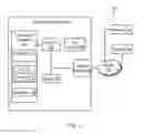 Fig. 02 - Domain-based isolation and access control on dynamic objects
