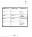 Fig. 04 - Domain-based isolation and access control on dynamic objects