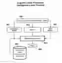 Fig. 01 - SYSTEM, METHOD, AND APPARATUS FOR DATA COGNITION INCORPORATING AUTONOMOUS SECURITY PROTECTION