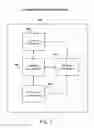 Fig. 02 - SYSTEM, METHOD, AND APPARATUS FOR DATA COGNITION INCORPORATING AUTONOMOUS SECURITY PROTECTION
