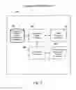 Fig. 03 - SYSTEM, METHOD, AND APPARATUS FOR DATA COGNITION INCORPORATING AUTONOMOUS SECURITY PROTECTION