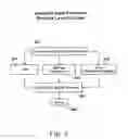 Fig. 04 - SYSTEM, METHOD, AND APPARATUS FOR DATA COGNITION INCORPORATING AUTONOMOUS SECURITY PROTECTION