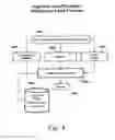 Fig. 05 - SYSTEM, METHOD, AND APPARATUS FOR DATA COGNITION INCORPORATING AUTONOMOUS SECURITY PROTECTION