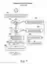 Fig. 08 - SYSTEM, METHOD, AND APPARATUS FOR DATA COGNITION INCORPORATING AUTONOMOUS SECURITY PROTECTION