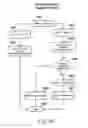 Fig. 17 - SYSTEM, METHOD, AND APPARATUS FOR DATA COGNITION INCORPORATING AUTONOMOUS SECURITY PROTECTION