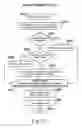 Fig. 23 - SYSTEM, METHOD, AND APPARATUS FOR DATA COGNITION INCORPORATING AUTONOMOUS SECURITY PROTECTION