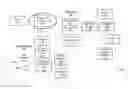 Fig. 01 - Scalable firewall policy management platform