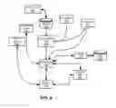 Fig. 03 - Scalable firewall policy management platform