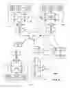 Fig. 04 - Scalable firewall policy management platform