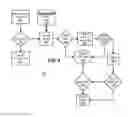 Fig. 08 - Scalable firewall policy management platform