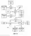 Fig. 09 - Scalable firewall policy management platform