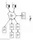Fig. 02 - Network security appliance