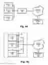 Fig. 04 - Network security appliance