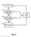 Fig. 09 - Network security appliance