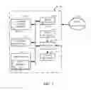 Fig. 10 - Methods and apparatus for communicating with groups of devices sharing an attribute